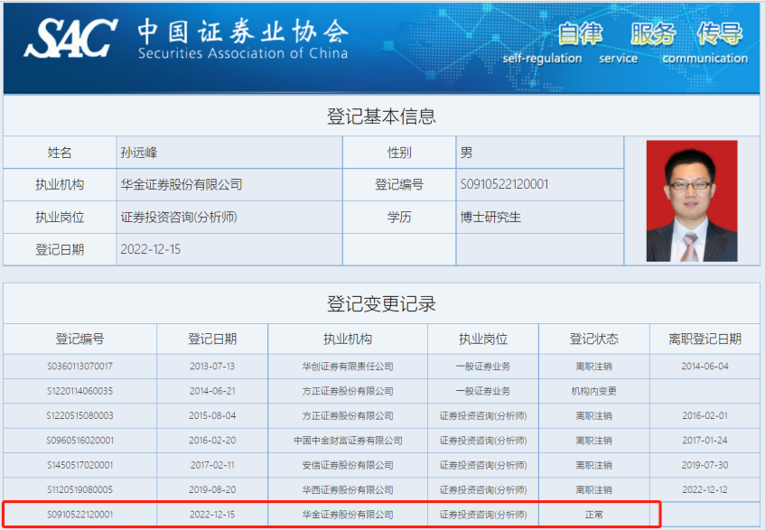 华金证券研究新起点 孙远峰履新研究所长，以‘产业资源赋能深度研究’打造差异化竞争力